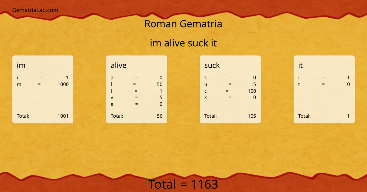 im alive suck it in roman Gematria